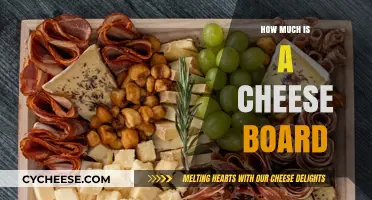 Cheese Board Costs: A Guide to Pricing and Budgeting