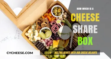 Cheese Share Box Cost: A Guide to Pricing and Value