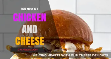 Chicken and Cheese Price Guide: Budget-Friendly Meal Costs Revealed