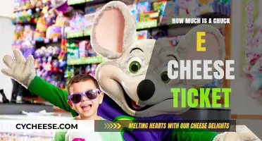 Chuck E. Cheese Tickets: Value, Redemption, and Smart Spending Tips