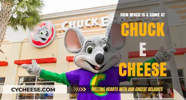 Chuck E. Cheese Game Prices: A Complete Cost Breakdown Guide