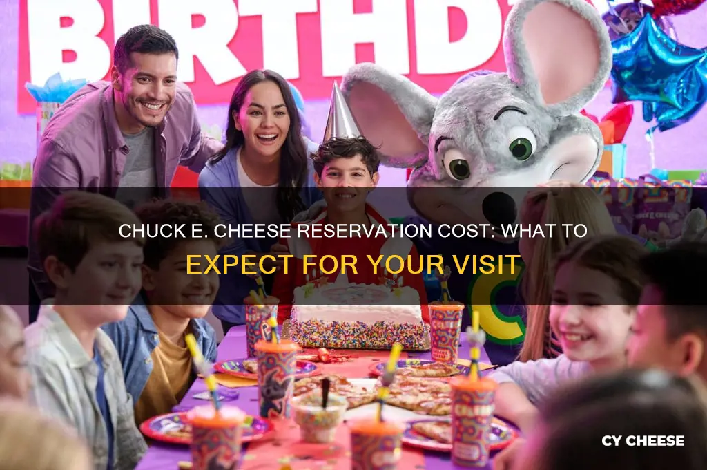 how much is a reservation at chuck e cheese