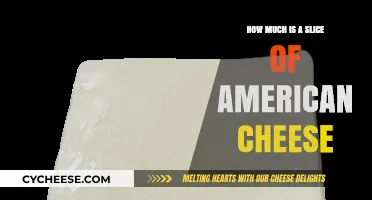 The Surprising Cost of a Slice of American Cheese Revealed