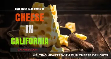 California Cheese Prices: How Much is an Ounce Costing You?