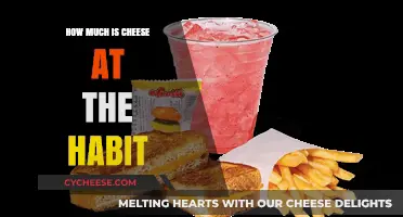 The Habit's Cheese Pricing: What You Need to Know