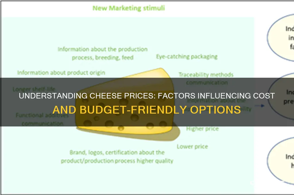 how much is cheese cost