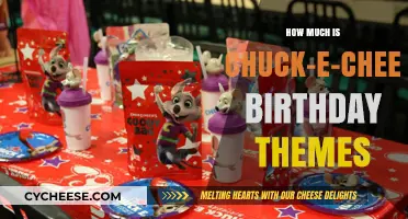 Chuck E. Cheese Birthday Themes: Cost and Party Planning Guide