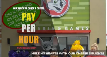 Chuck E. Cheese Hourly Pay: What Employees Earn Per Hour