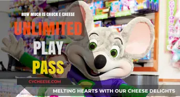 Chuck E. Cheese Unlimited Play Pass: Cost and Value Explained