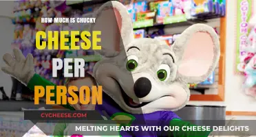 Chucky Cheese Pricing Guide: Cost Per Person Explained