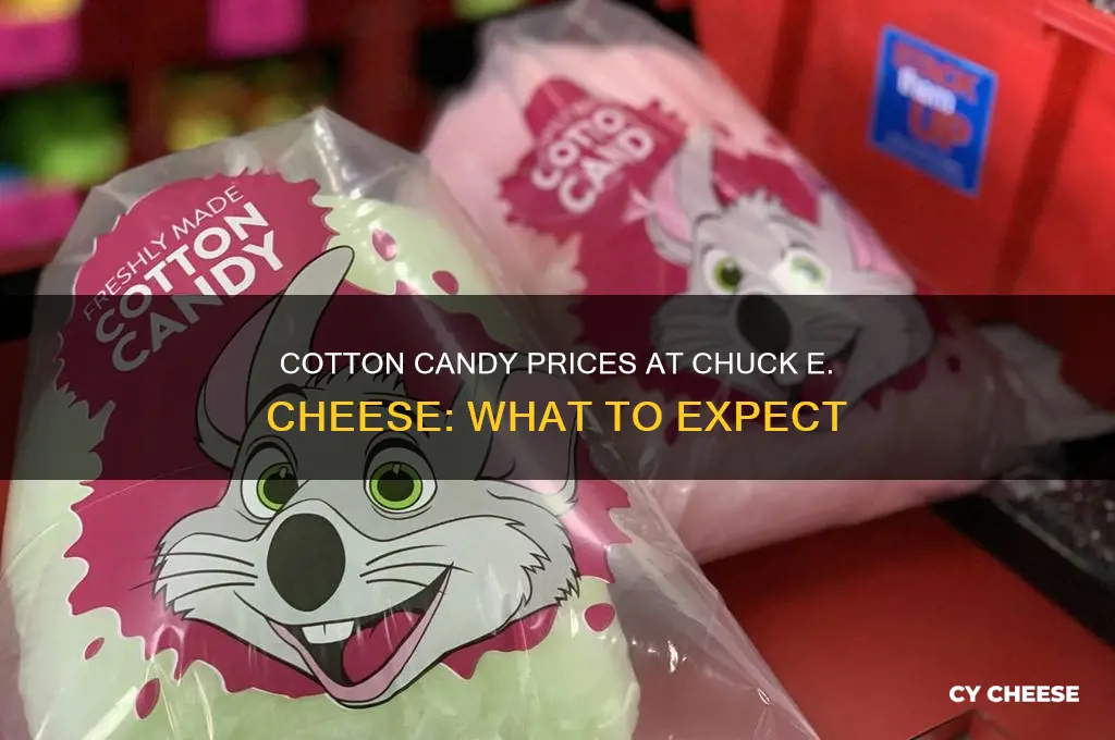 how much is cotton candy at chuck e cheese