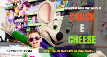 Chuck E. Cheese Points Value: Maximizing Rewards for Every Game