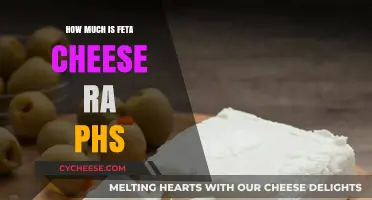 Feta Cheese Price: How Much Does It Cost at PHs?