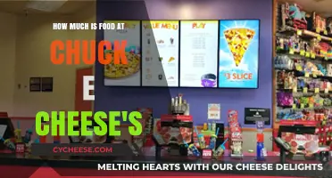 Chuck E. Cheese's Food Prices: A Complete Guide to Menu Costs