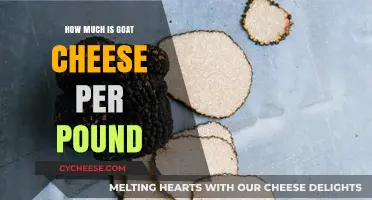 Goat Cheese Pricing Guide: Average Cost Per Pound Explained