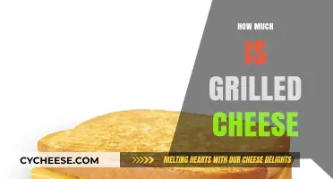 Sizzling Savings: The Real Cost of Making Grilled Cheese at Home