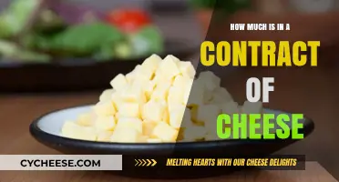 Understanding Cheese Contracts: Quantities, Terms, and What’s Included