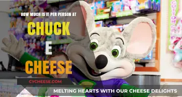 Chuck E. Cheese Pricing: Cost Breakdown Per Person Explained
