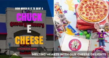 Chuck E. Cheese Rental Costs: What to Expect for Your Event