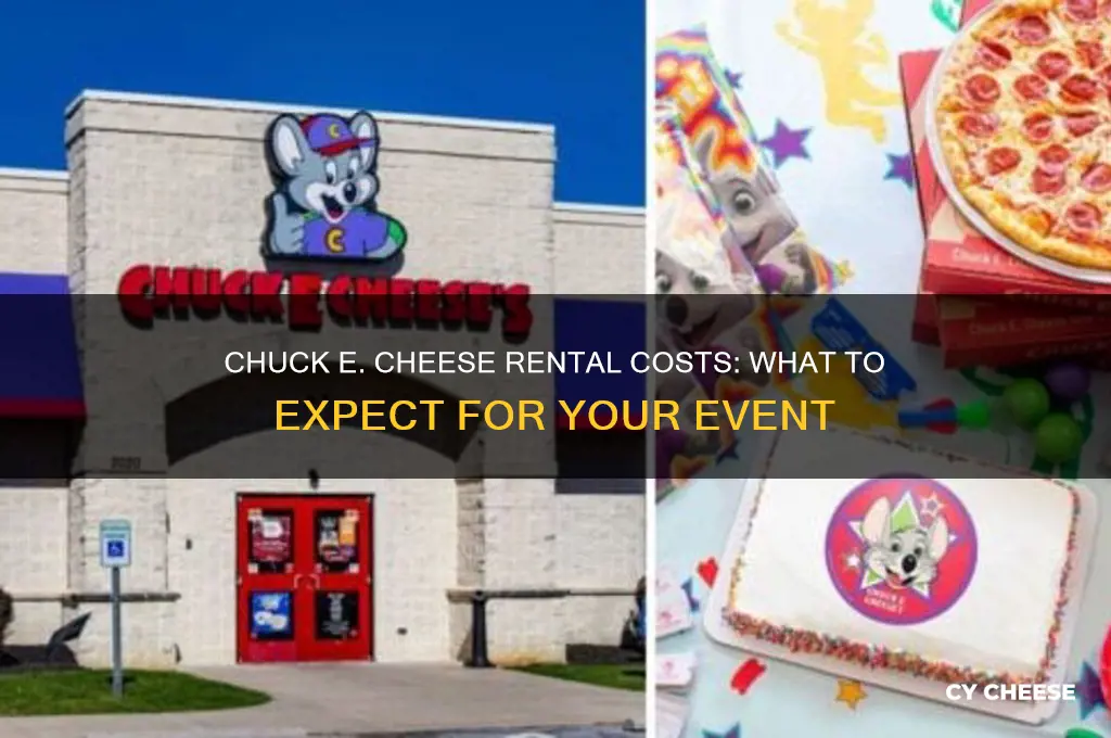 how much is it to rent a chuck e cheese