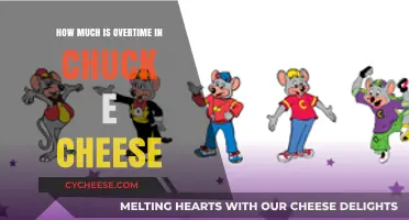Understanding Chuck E. Cheese Overtime Pay: Rates and Policies Explained