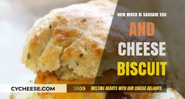 Sausage Egg and Cheese Biscuit Price: A Breakfast Budget Breakdown