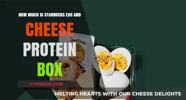 Starbucks Egg and Cheese Protein Box: Cost and Nutrition Breakdown