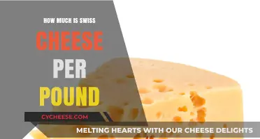 Swiss Cheese Pricing: Cost Per Pound and Budget-Friendly Tips