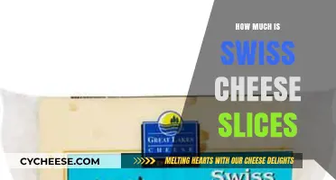 Swiss Cheese Slices: Cost, Value, and Budget-Friendly Buying Tips
