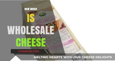 Wholesale Cheese Pricing: Understanding Costs for Bulk Purchases