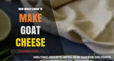 Perfect Lemon-Goat Cheese Ratio: A Tangy Culinary Guide
