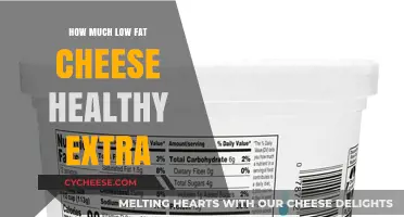 Is Low-Fat Cheese a Healthy Extra? Nutrition Facts Explained