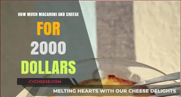 Mac and Cheese Splurge: What $2000 Can Truly Buy You