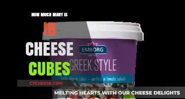 How Much Money Can You Make Selling IB Cheese Cubes?