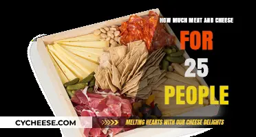 Perfect Party Planning: Meat and Cheese Portions for 25 Guests