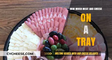 Perfect Platter Portions: Balancing Meat and Cheese for Optimal Serving Sizes