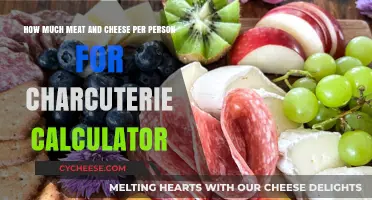 Charcuterie Calculator: Perfect Meat and Cheese Portions Per Person