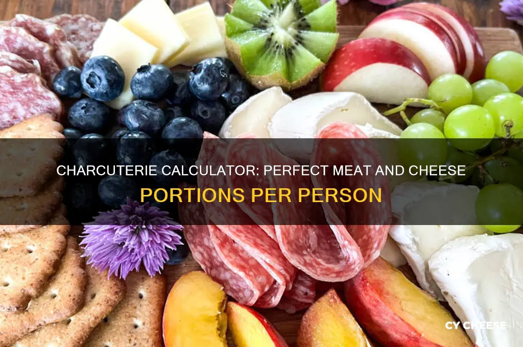 how much meat and cheese per person for charcuterie calculator