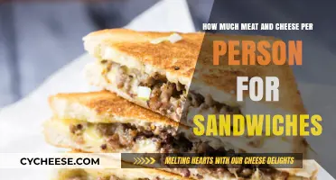 Perfect Sandwich Portions: Meat and Cheese Serving Guide per Person