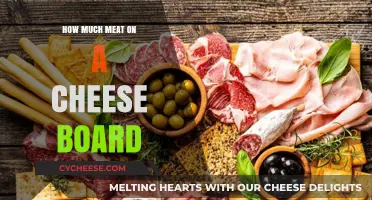 Perfect Pairings: Balancing Meat and Cheese on Your Charcuterie Board