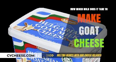 Goat Cheese Production: Milk Quantity Secrets for Perfect Results