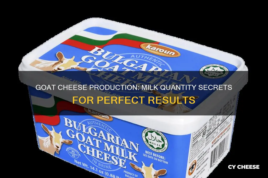 how much milk does it take to make goat cheese