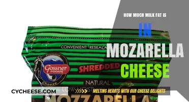 Mozzarella Cheese Milk Fat Content: Unveiling the Creamy Truth