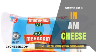 How Much Milk is in American Cheese: Uncovering the Dairy Content