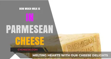 Parmesan Cheese Milk Content: Unveiling the Dairy Secret