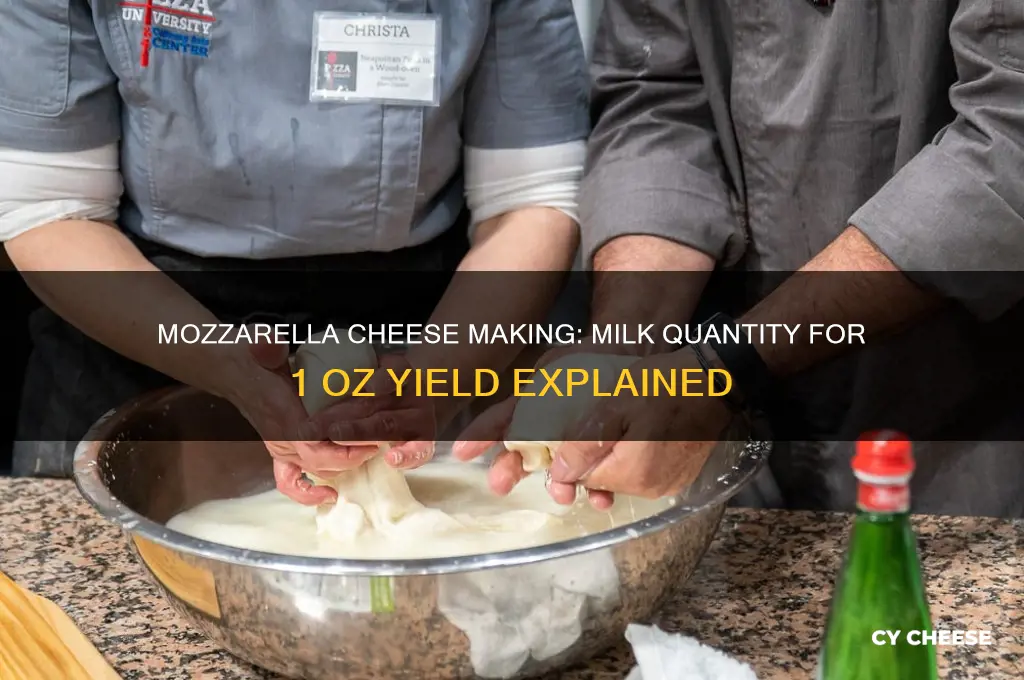 how much milk to make 1 oz mozrella cheese