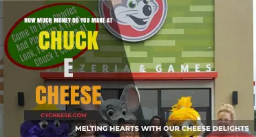 Earning Potential at Chuck E. Cheese: Unveiling Employee Salaries and Benefits
