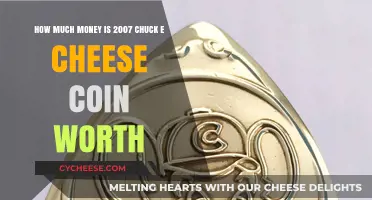 Chuck E. Cheese 2007 Coin Value: Worth More Than Pizza?