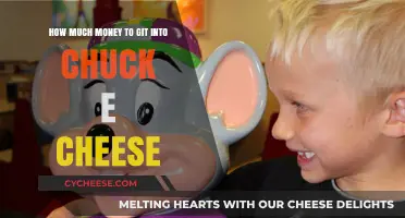 Budgeting Fun: How Much Money to Spend at Chuck E. Cheese