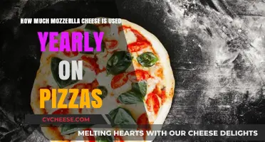 Annual Mozzarella Consumption: How Much Cheese Tops Pizzas Globally?